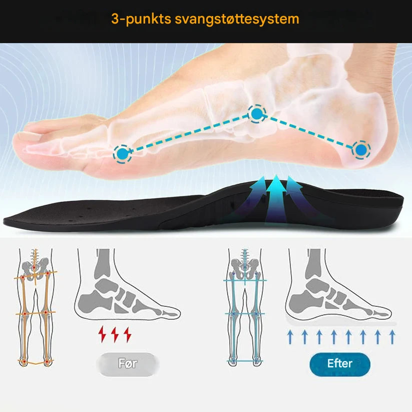 Arctic360™ – Vinter Sko med 360° Varmeisolering, Skridsikker Sål og Ortopædisk Komfort