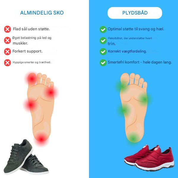 PlushBoot™ Hygge-Termo Sneakers